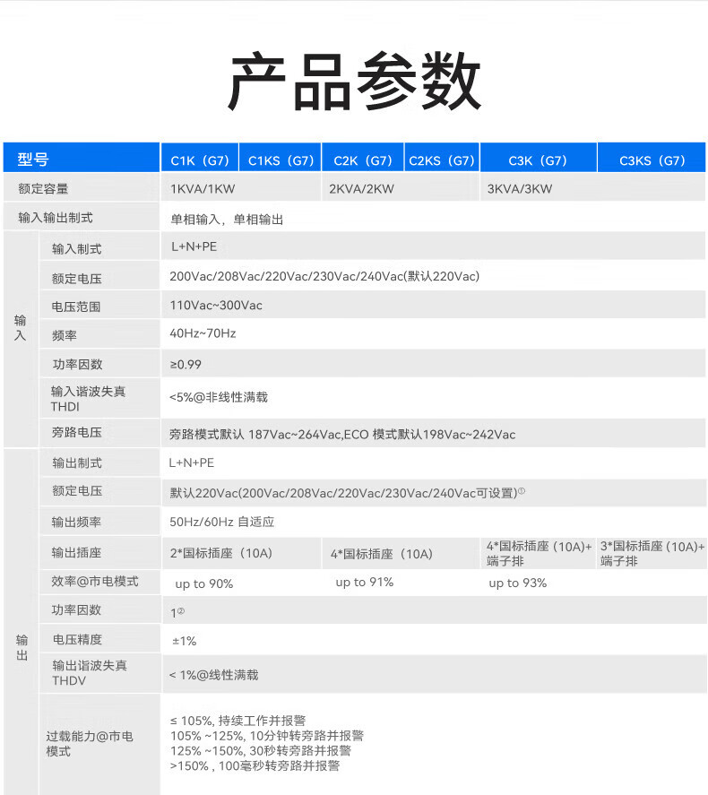 1786092322915418.jpg 详情-10.jpg